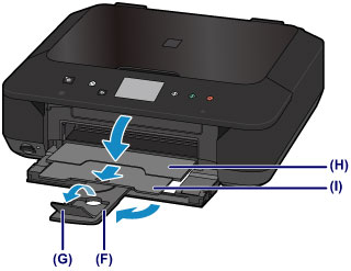 Open the paper output tray (F), open the output tray extension (G), gently open the paper output tray (H), then extend the paper output support (I).