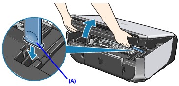 Lift the Scanning Unit (Cover), then hold it open with the Scanning Unit Support (A)