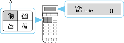 figure: Press the COPY button