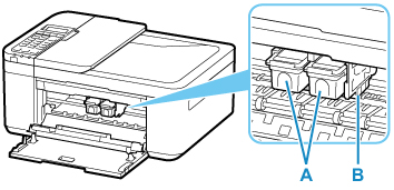 Figure: Inside of printer with inset