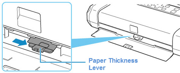 Figure: Slide the paper thickness lever to the right (lever shown in inset)