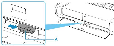 Figure: Slide the paper thickness lever (A) to the right (shown in inset)