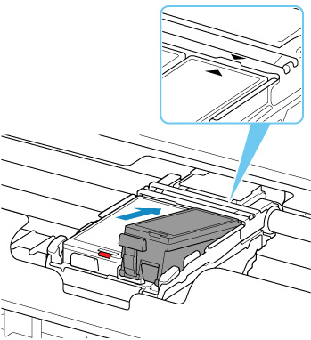Figure; Ink tank inserted at an agle. Arrows are lined up (shown in inset)