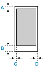 Figure: Key for envelope printing area