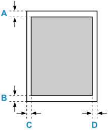 Figure: Key for standard paper size print area