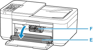 Open the paper output cover (E). The ink cartridge holder (F) moves to the replacement position