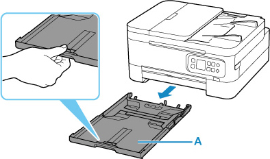 Remove the cassette (A) from the printer