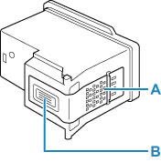Don't touch the electrical contacts (A) or the print head nozzles (B)