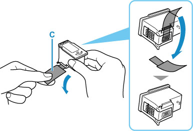Figure: Remove a new ink cartridge from its package and gentrly remove the protective tape (C)