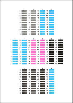 Figure: First print head alignment sheet