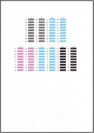 Figure: Second print head alignment sheet