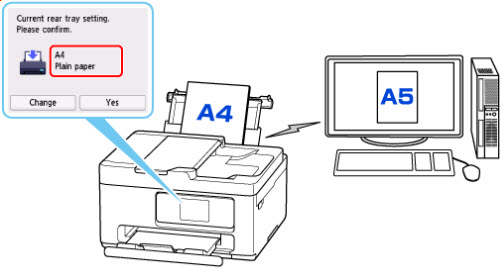 Figure: Paper setting mismatch between PC and printer