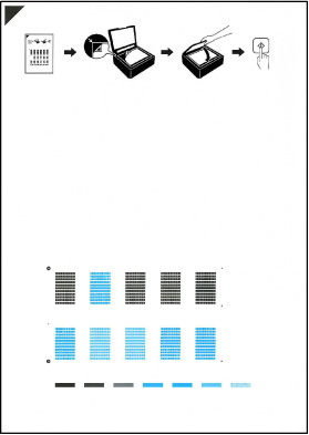 FIgure: Print head alignment sheet