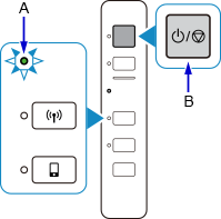 figure: The Wireless lamp flashes; press the ON/Stop button