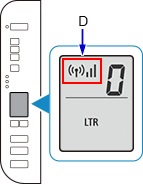 When connection to the wireless router is complete, Network status icon and Signal Strength icon (D) will be lit.