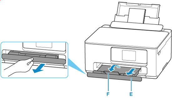 Pull out the paper output tray (F) and open the paper output support (G)