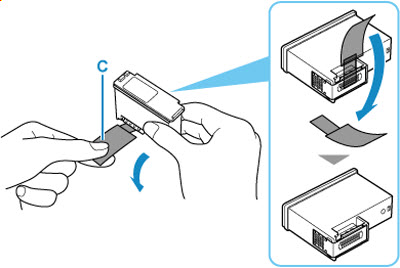 Figure: Remove a new ink cartridge from its package and gentrly remove the protective tape (C)