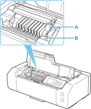 Inside view of printer