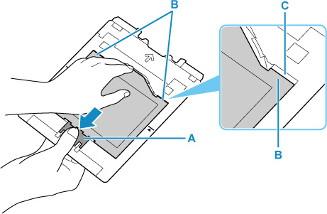 Figure: While pressing down the lock (A), remove the two tabs (B) on the top out of the slits (C).