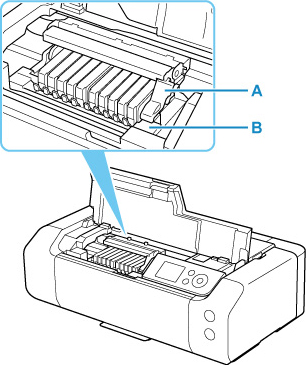 Figure: Inside view of printer (print head lock lever and print head holder shown in inset)