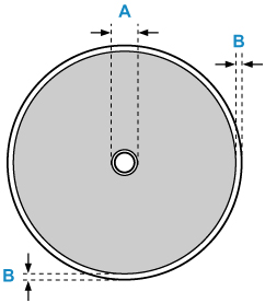 Figure: Printable area of a printable disc