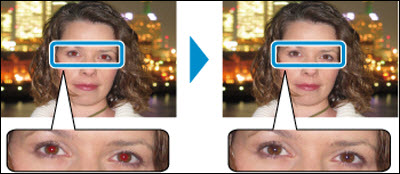 Figure: Example of red-eye correction