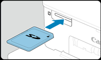 Figure: Insert the memory card into the slot as shown