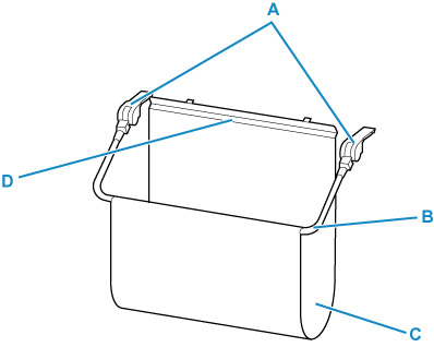 Illustration of the parts of the desktop basket