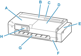 Illustration of the front of the printer