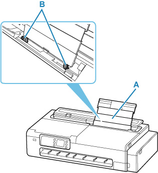 Illustration of the top of the printer