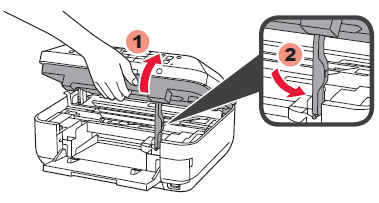 Scanning unit cover shown (1), being held open by support (2) 