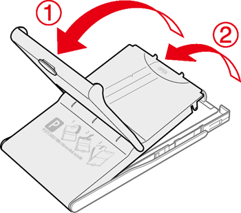 Two layers of the lid shown (1) outer layer and (2) inner layer.