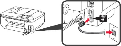 Figure shows printer connected to telephone jack