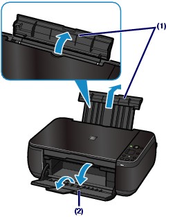 Paper support (1) and output tray extension (2) shown