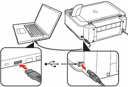 How to Connect Canon Printer to Laptop With Usb Cable?