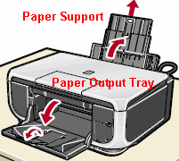  Paper output tray shown opened and paper support pulled up.