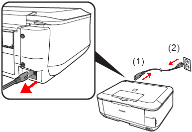 How to Get your Canon Printer Back Online