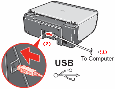 how to install usb loader