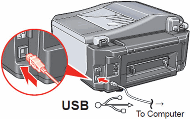 Connecting the printer and a computer via USB (Windows) (G5000 series) 