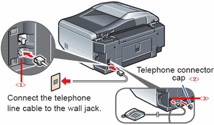 Do i need a phone line for a fax machine Canon Knowledge Base Connect The Phone Line Cord To The Correct Port On The Mx860