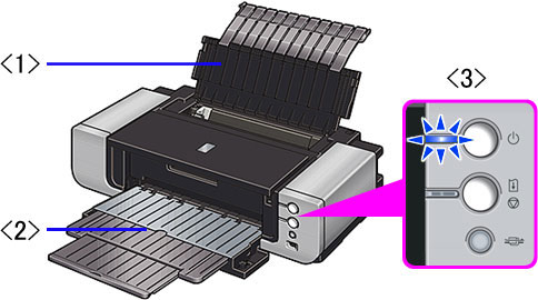 Canon Knowledge Base - Clean The Paper Feed Rollers - Pro9500 Mark II