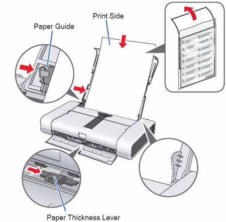 Canon Knowledge Base - Set the paper thickness lever correctly iP2600