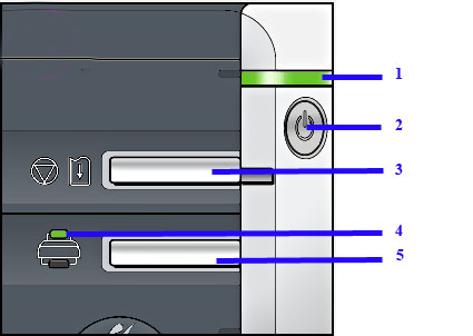 Uensartet strøm tromme Canon Knowledge Base - Buttons on the iP4300