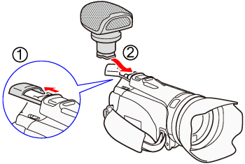 Canon Knowledge Base - Using an external microphone with the VIXIA