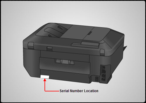 Serial number location image