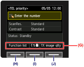 Fax standby screen with various functions labelled