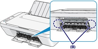 Figure (B) shows spaces at the right and left sides of the cartridge holder