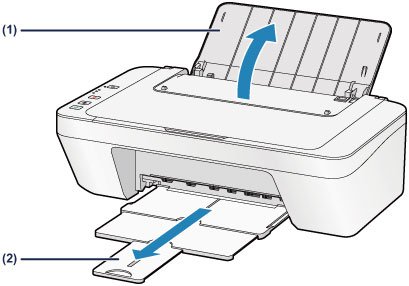 FIgure shows paper output tray (1) and tray extension (2) being pulled out
