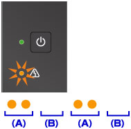Orange light shown, with a sequence of repetitive flashes, demonstrated by (A), then (A)