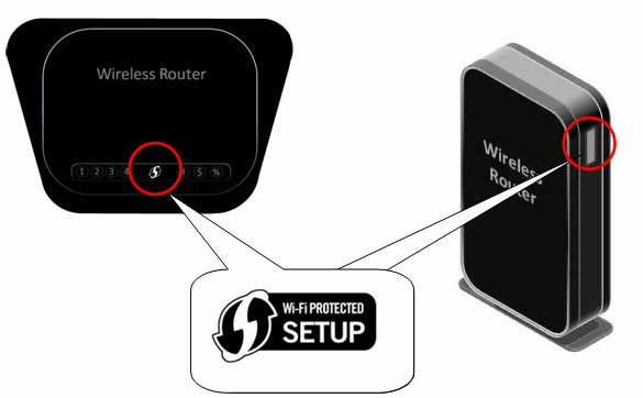 Image of  two Wireless Routers - one router with the WPS symbol circled on the front and the other router has the WPS symbol located on the side.